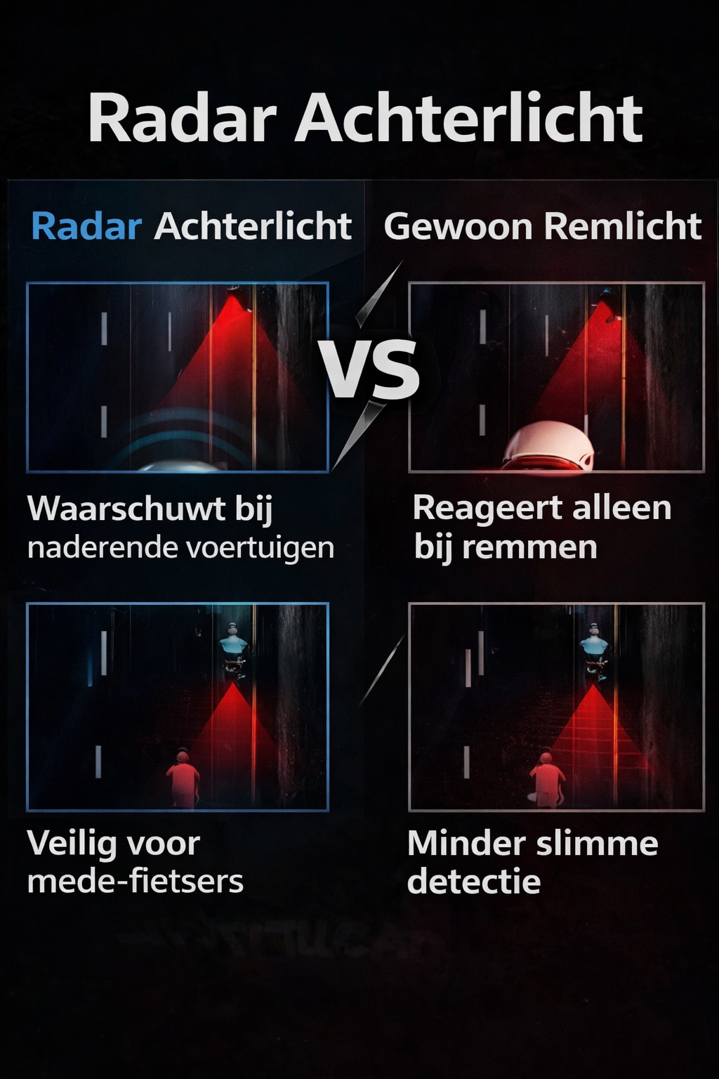 UrbanRide™ Slim Radar Fiets Achterlicht met Remsensor – 30m Detectie & IPX64 Waterdic